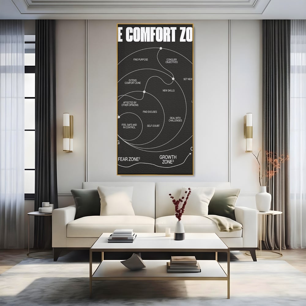 Tablou canvas cu ilustratie motivationala grafica zonele de confort, in rama de aluminiu auriu, pe perete intr-un living